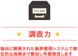 調査力 独自に開発された風評管理システムで潜在的な危険まで察知し早期発見します